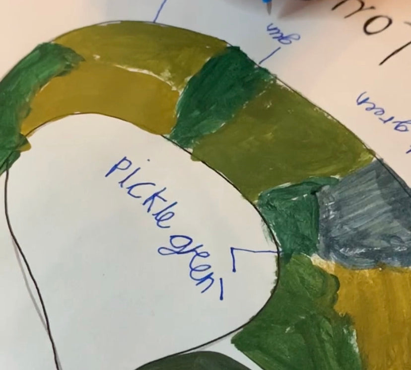 Snake drawing being painted and labelled with colour names for creative writing.