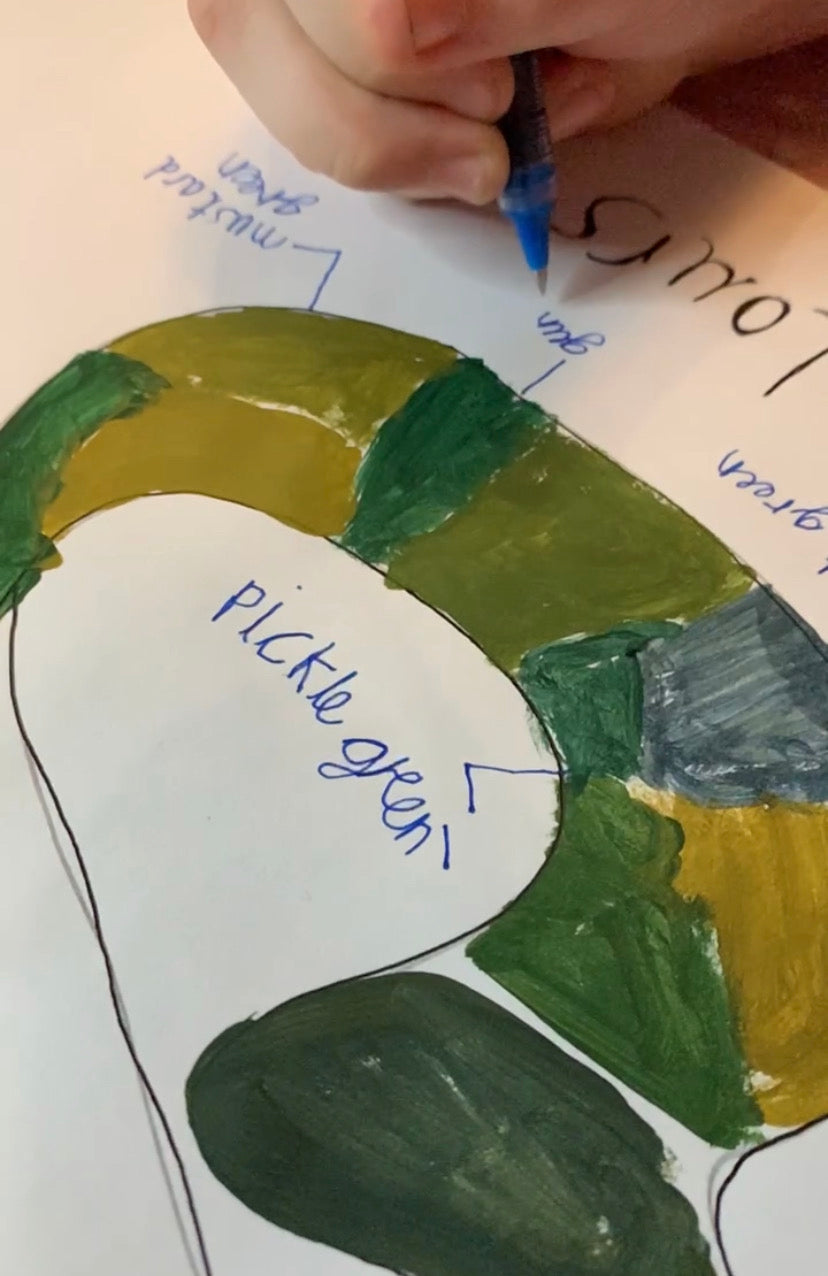 Snake drawing being painted and labelled with colour names for creative writing.