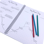 An open story writing book showing the planning pages with pencils laying on the page.