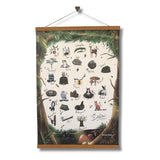 Woodland themed alphabet poster displayed in a poster hanger.