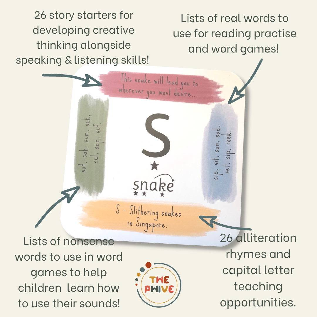 A diagram and explanation of how phonics cards work for new readers and parents.