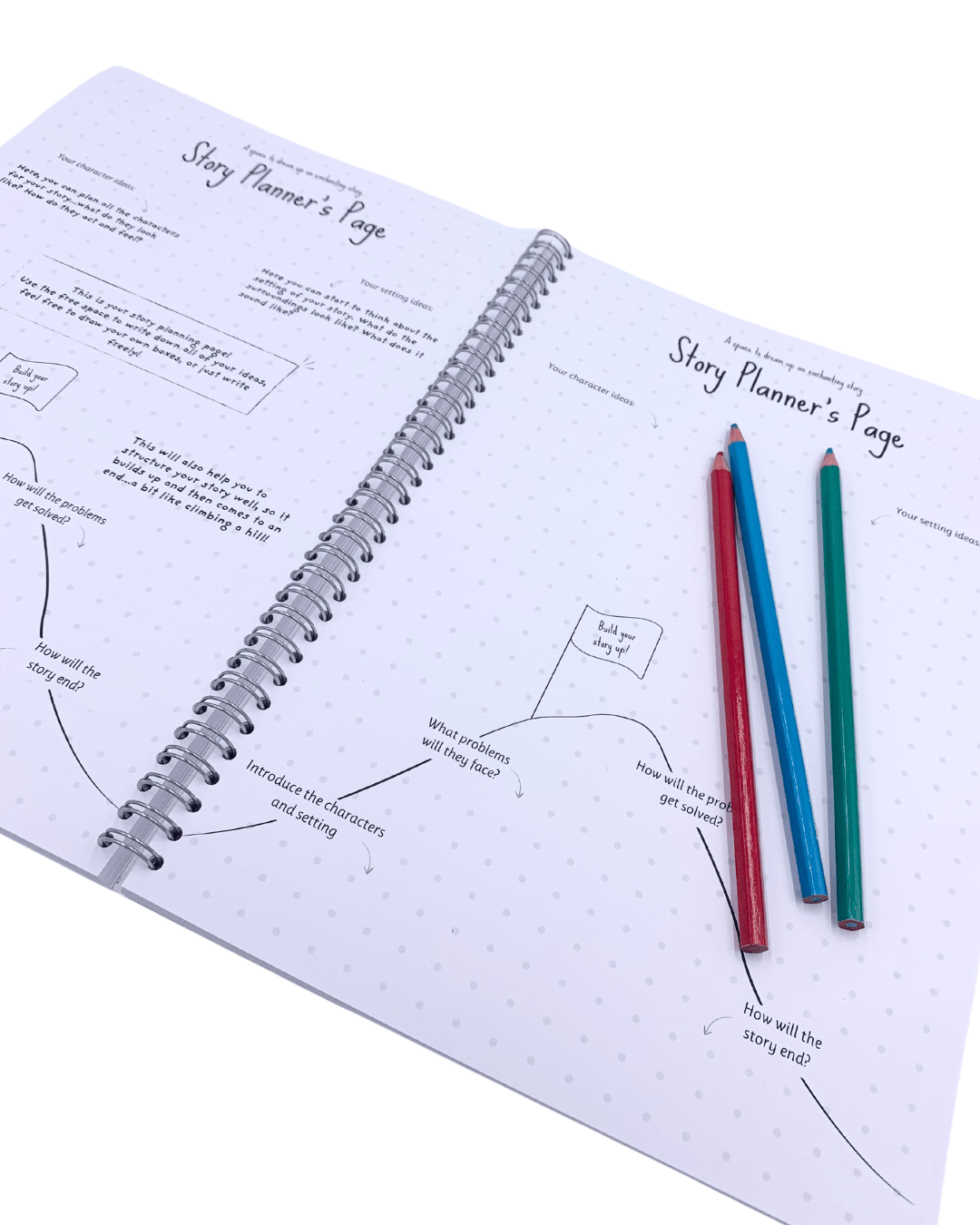 An open story writing book showing the planning pages with pencils laying on the page.