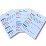 Three story writing cards showing writing prompts and ideas.